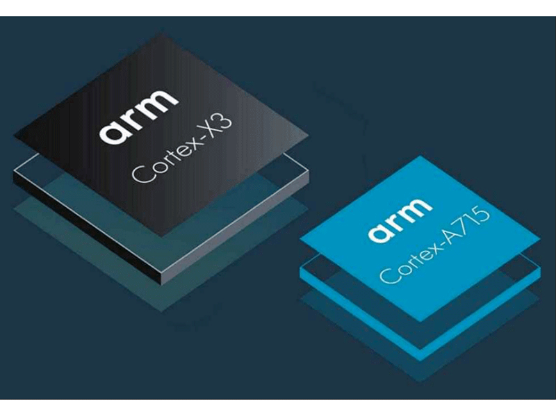 為什么需要推進(jìn)國產(chǎn)化之 ARM架構(gòu)SoC將禁外部GPU設(shè)計(jì)